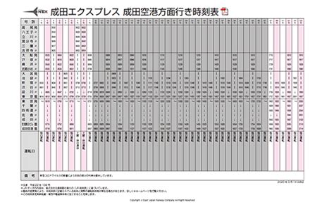 narita express timetable 2023|JR成田エクスプレスの時刻表 .